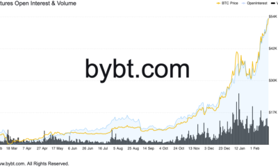ビットコインの価格はすぐに50000ドルを下回りますか？
