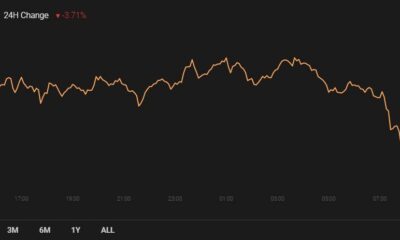 イーサリアム先物が現在CMEで取引されているので、価格は$ 1.7kを取り戻すのでしょうか？