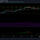 XRP価格分析：2月22日