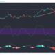 イーサリアム、EOS、Synthetix価格分析：2月14日