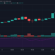 イーサリアムが$ 1,600に達すると、もう1つ最初に