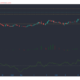 チェーンリンク、NEM、Enjin価格分析：2月16日