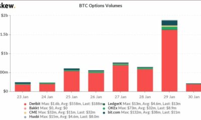 ビットコイン