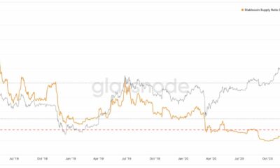 ビットコインは独立して一度強気または弱気になることができますか？