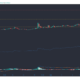 Tron、Augur、Zcash価格分析：2月13日