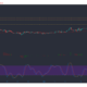 Tezos、Waves、メーカー価格分析：2月17日
