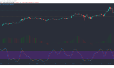 カルダノ、IOTA、ドージコイン価格分析：3月1日