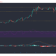 ビットコインキャッシュ、ユニスワップ、Zcash価格分析：2月28日