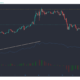 ビットコインキャッシュ、ネオ、メーカー価格分析：3月9日