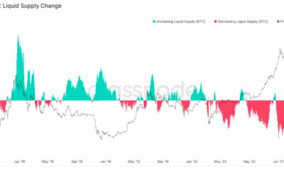 2013年と2017年のビットコインラリーから学ぶべき教訓