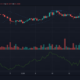 Polkadot、Enjin、VeChain価格分析：3月17日