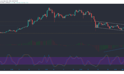EOS、ネオ、イーサリアムクラシック価格分析：3月2日