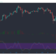 EOS、ネオ、イーサリアムクラシック価格分析：3月2日