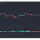 EOS、IOTA、ダッシュ価格分析：3月10日