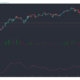 イーサリアム、ビットコインSV、VeChain価格分析：3月1日