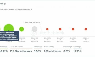 なぜビットコインは57000ドルに達する可能性がありますか？