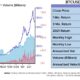 なぜビットコインは「比較的大きなリターンを持つ歴史的な四半期」を持つことができたのですか？