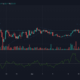 Monero、Waves、メーカー価格分析：3月16日
