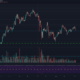 Litecoin、Crypto.com Coin、Ethereum Classic価格分析：3月8日