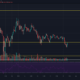 Binance Coin、EOS、BAT価格分析：2月28日