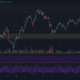 Chainlink、VeChain、Decred Price Analysis：3月8日