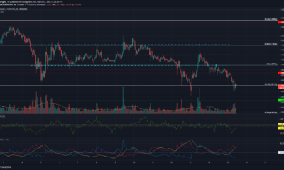 Cardano、VeChain、Dogecoin価格分析：3月15日