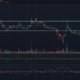 Cardano、VeChain、Dogecoin価格分析：3月15日