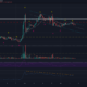 XRP価格分析：3月12日