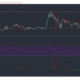 Uniswap、IOTA、Synthetix価格分析：3月8日