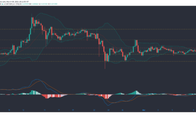 Stellar Lumens、Aave、Verge価格分析：3月9日