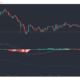 Monero、Uniswap、Zcash価格分析：3月10日