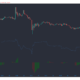 XRP、Tron、Synthetix価格分析：2月28日