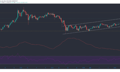 Tezos、Waves、Enjin価格分析：3月9日