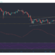 Tezos、Waves、Enjin価格分析：3月9日