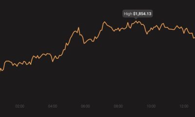 イーサリアムの供給の3％以上がETH2預金契約に閉じ込められています
