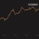 イーサリアムの供給の3％以上がETH2預金契約に閉じ込められています
