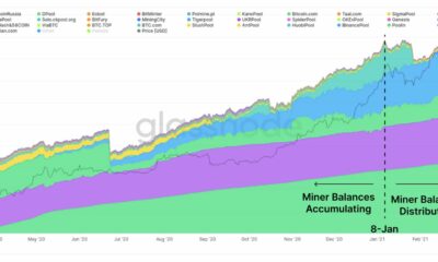 ビットコイン：この3倍の強気のセットアップは今後の鍵となるでしょう