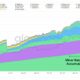 ビットコイン：この3倍の強気のセットアップは今後の鍵となるでしょう