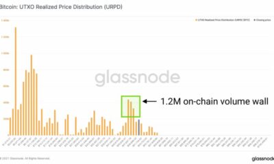 国債はビットコインの価格を助けることができますか？