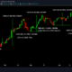 ビットコインのサイクルのこの部分を理解することは、イーサリアム、カルダノ、その他の代替トレーダーにとってどのように重要であるか