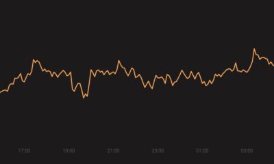Litecoin、Monero、Zcash、Chiliz価格分析：4月28日