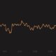 Litecoin、Monero、Zcash、Chiliz価格分析：4月28日