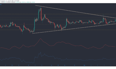 カルダノ、IOTA、Enjinコイン価格分析：4月10日