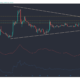 カルダノ、IOTA、Enjinコイン価格分析：4月10日