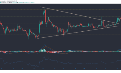 カルダノ、オントロジー、BTT、VeChain価格分析：4月13日