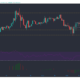 Cardano、Cosmos、Hedera Hashgraph価格分析：4月17日
