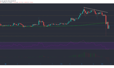 Cardano、Aave、Dogecoin価格分析：18