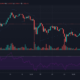 カルダノ、ビットコインキャッシュ、ファイルコイン価格分析：4月29日