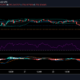 ビットコインキャッシュ、ドージコイン、基本的なアテンショントークンの価格分析：4月24日