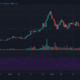 ビットコインキャッシュ、テゾス、チリズ、NEM価格分析：4月27日